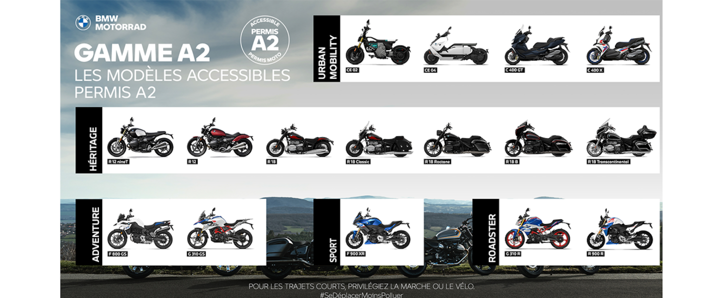 BMW Motorrad c’est aussi une gamme A2 !